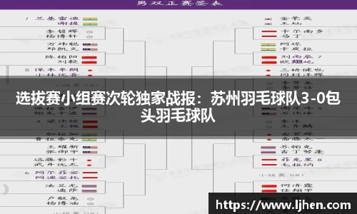选拔赛小组赛次轮独家战报：苏州羽毛球队3-0包头羽毛球队